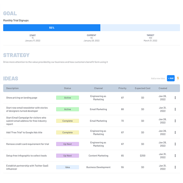 MarketingPad