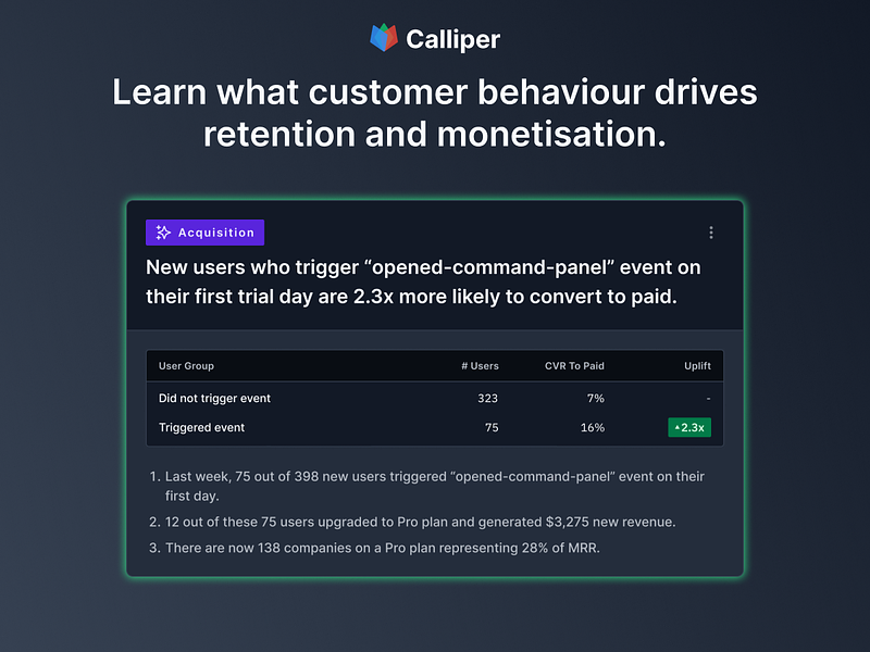 Calliper: AI data science agent that finds customer | BetaList