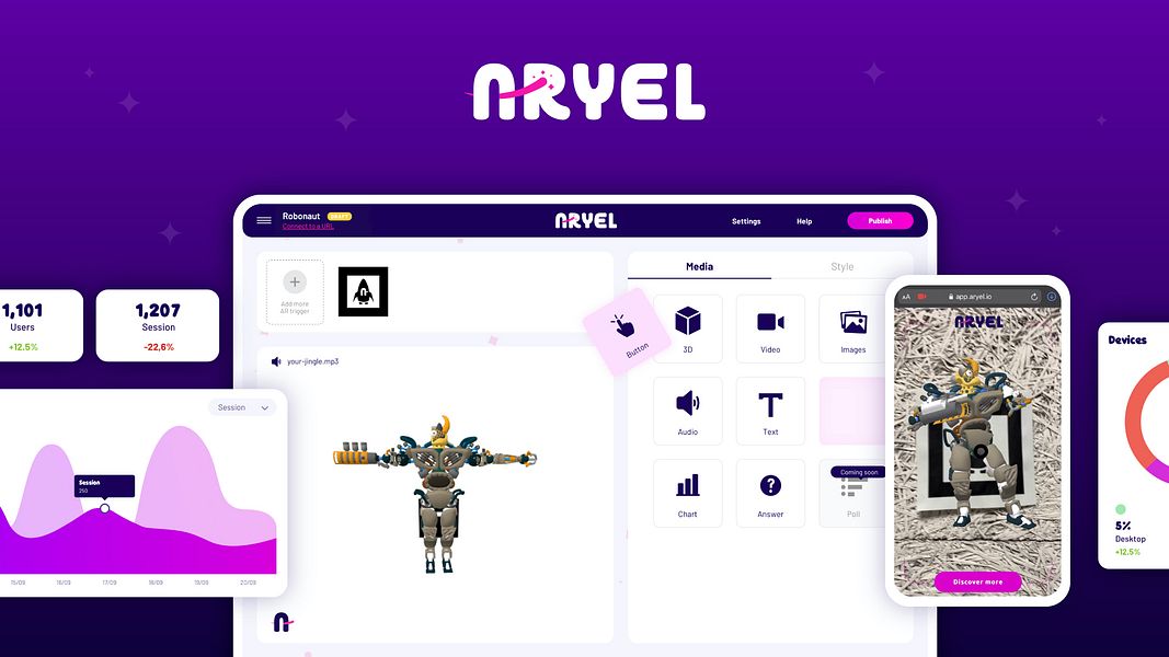 Aryel