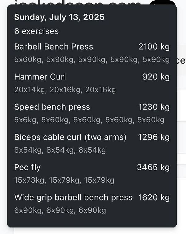 A detailed workout log for a gym session on July 13, 2025, listing various exercises and weights.