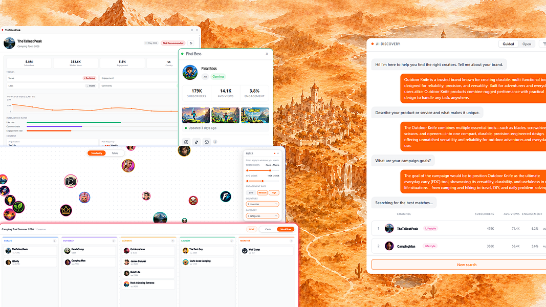 CreatorMap