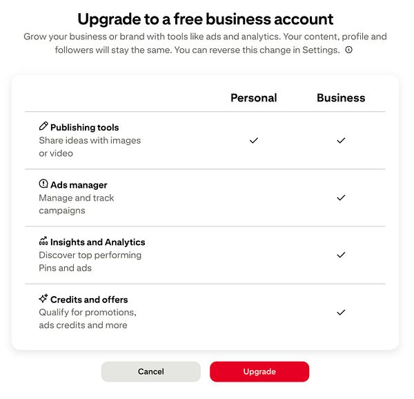 Pinterest page showing a prompt to upgrade a business account with a red error banner about buying credits.