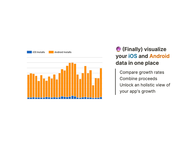 Easy App Reports