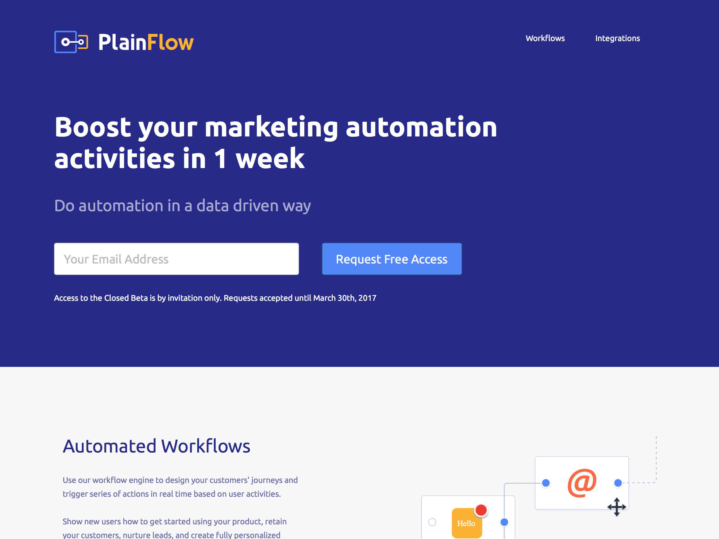 plainflow.com logo