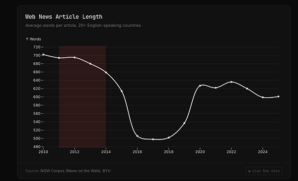 A vintage-style illustration depicts the iconic 2012 Mayan calendar with symbolic elements highlighting the year's apocalyptic fears and myths.
