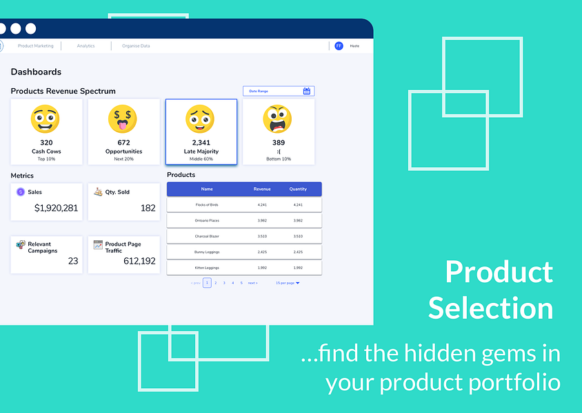 Product Lens