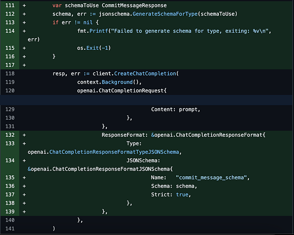 The image displays a code snippet related to JSON schema validation in a programming context.