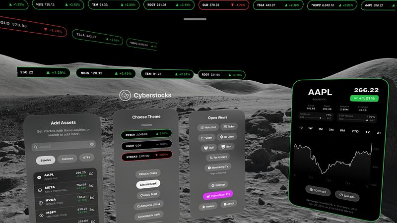 Screenshot of Cyberstocks