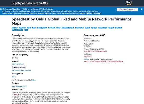 The image displays a webpage from the AWS Registry of Open Data featuring Ookla's speed test data for internet performance.