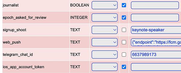 The image displays a user interface for managing various data fields related to a photo pack signup.