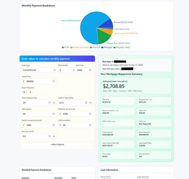 Mortgage Payment Calculator