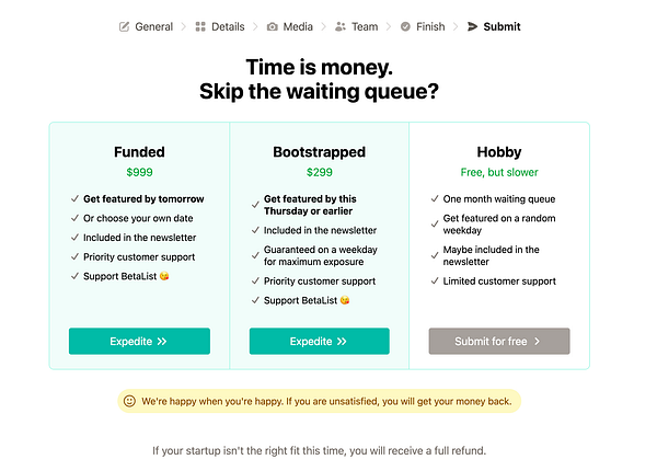 The image displays a pricing table for submitting a startup to BetaList, outlining three different plans: Funded, Bootstrapped, and Hobby.