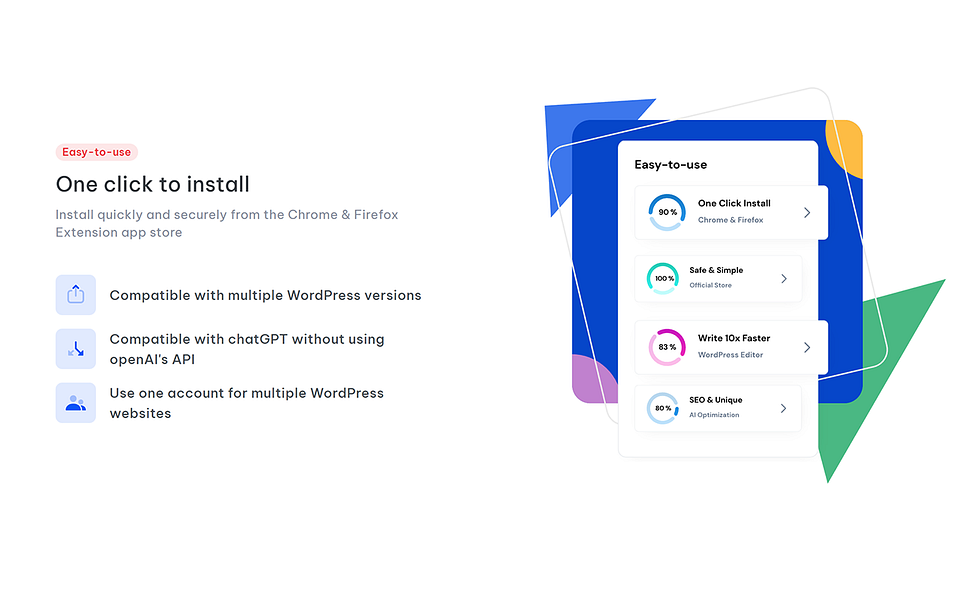 ChatGPT For WP