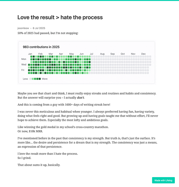 The image features a blog post discussing the author's perspective on achieving results versus the process involved.
