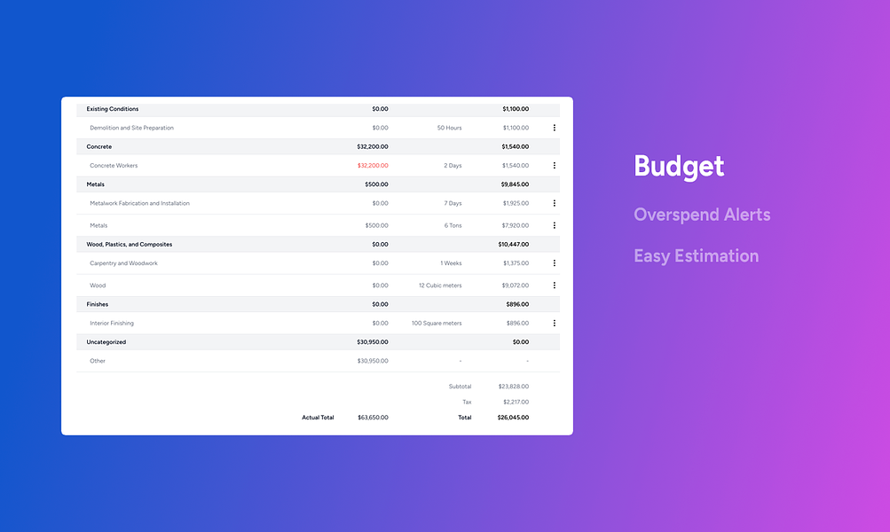 BuildKeeper