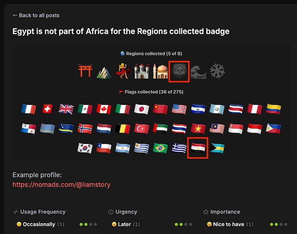 Map highlighting Egypt in both Africa and the Middle East regions with distinct color-coded areas.