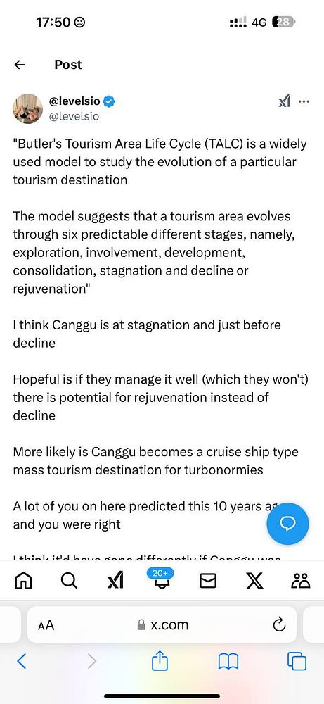 A social media post discussing Butler's Tourism Area Life Cycle in relation to Canggu's tourism status.