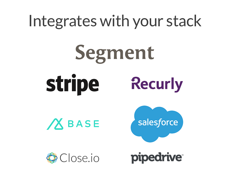 Touches.io