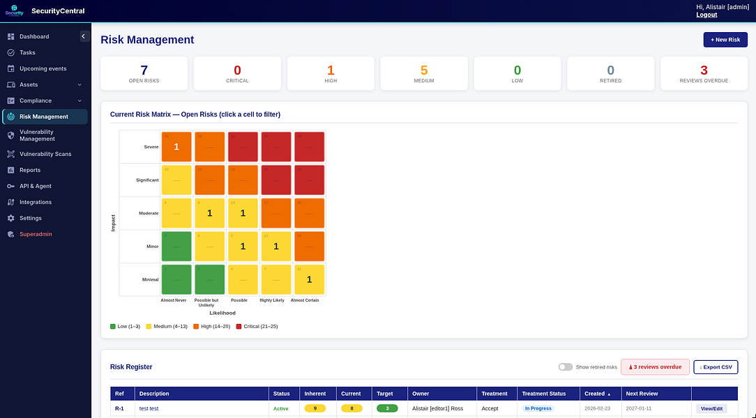 SecurityCentral