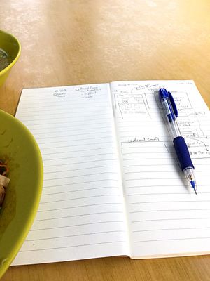 A workspace featuring a notebook with user flow diagrams and a bowl of food.