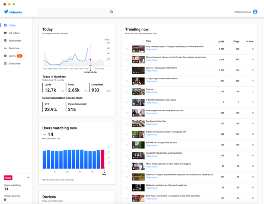 Vidpulse