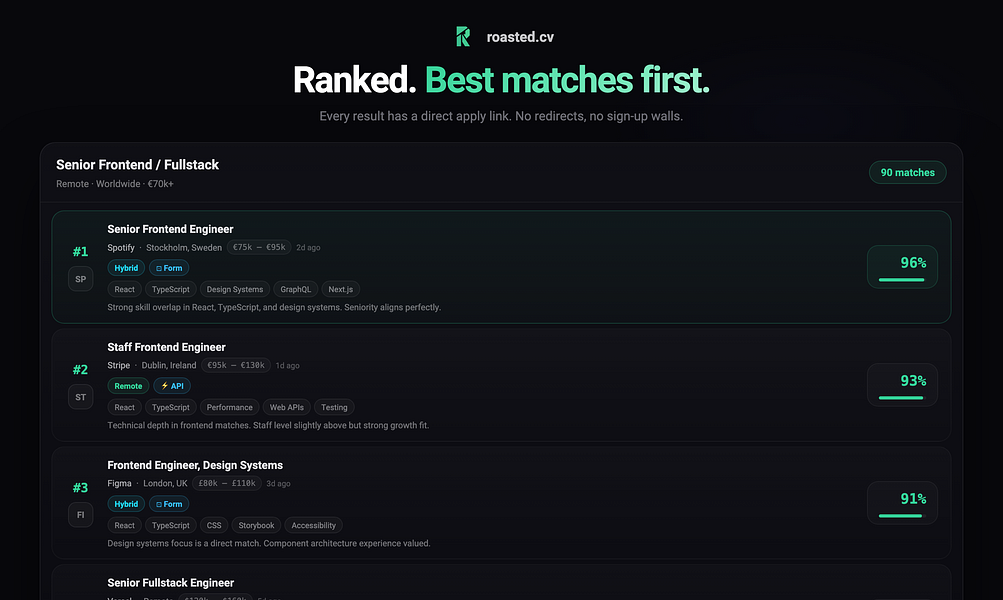 Roasted.CV