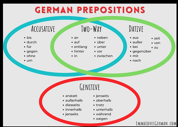 Colorful geometric background with irregular triangular shapes in green, white, blue, and black.