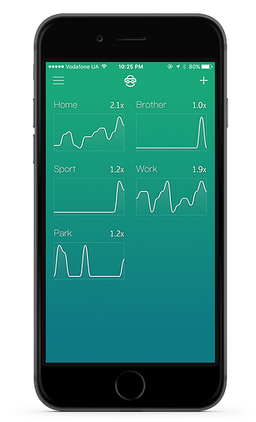 Uber Pulse