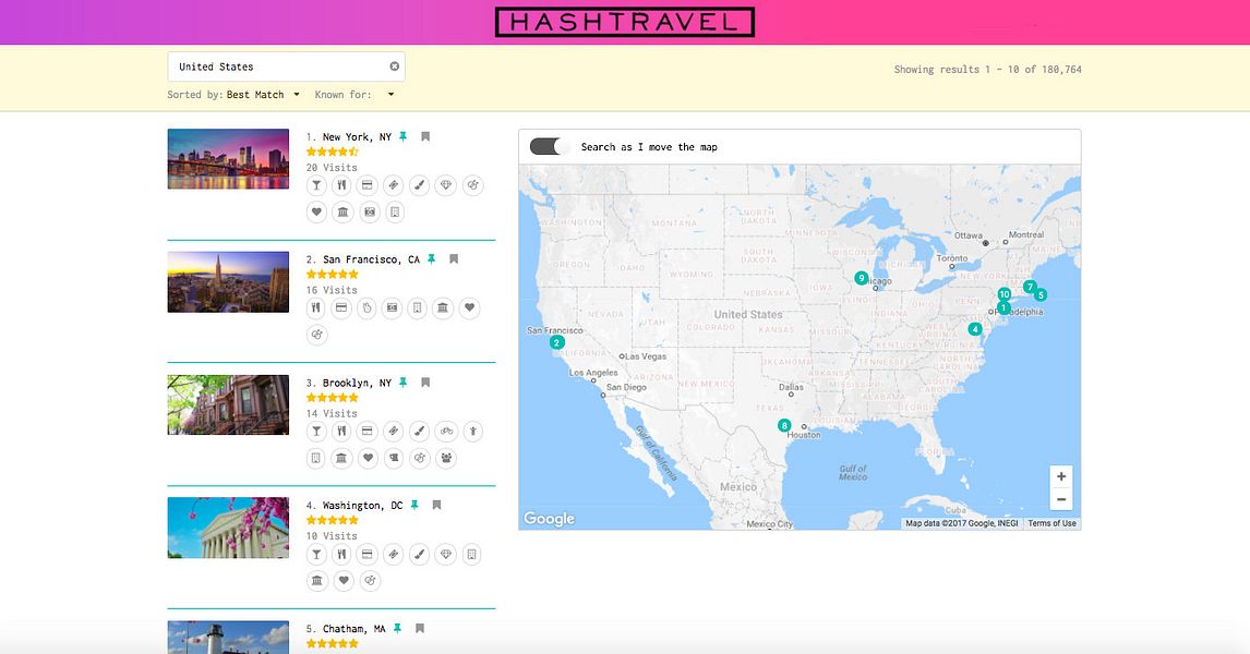 HashTravel