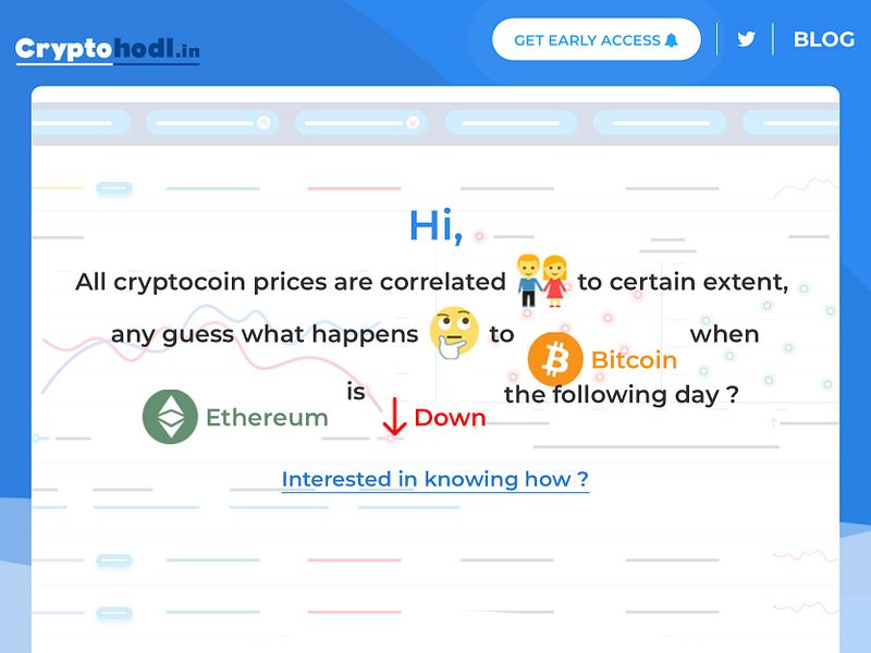 CryptoHodl.in