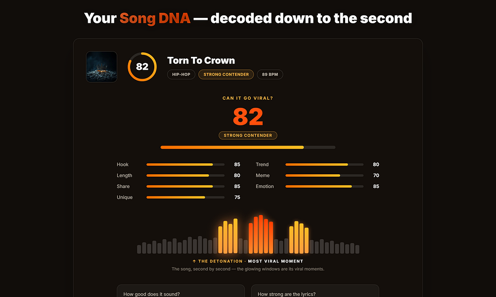 Songbrain