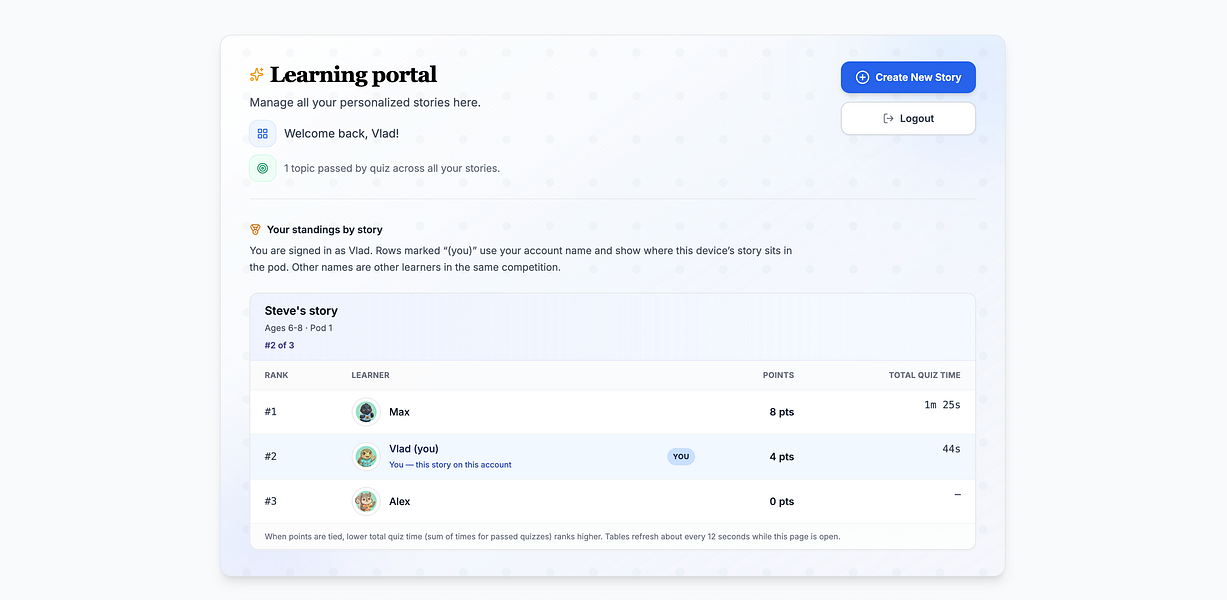 CoinTales.Ai