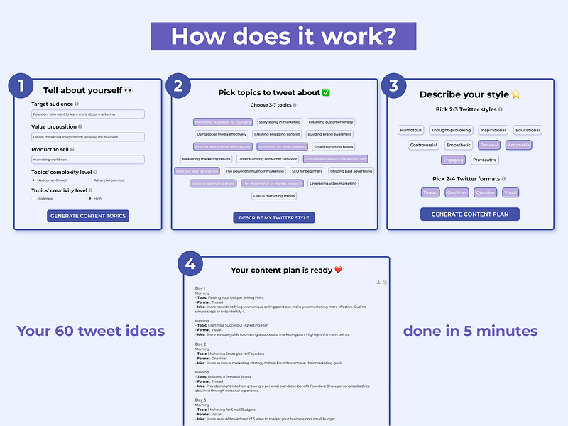 Marketing Co-Pilot AI