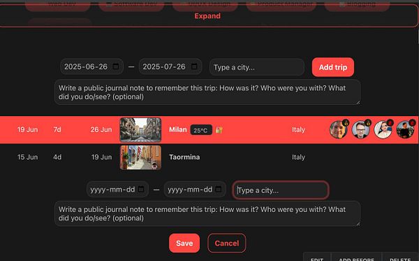 The image displays a user interface for managing travel trips, highlighting two trips to Milan and Taormina in Italy.