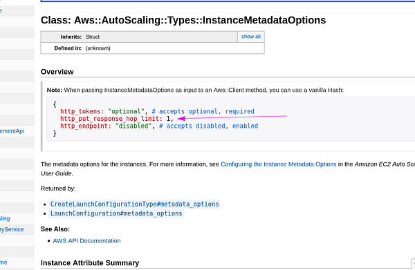 Diagram illustrating the HTTP PUT response hop limit setting on an AWS architecture on the Alibaba Cloud platform.
