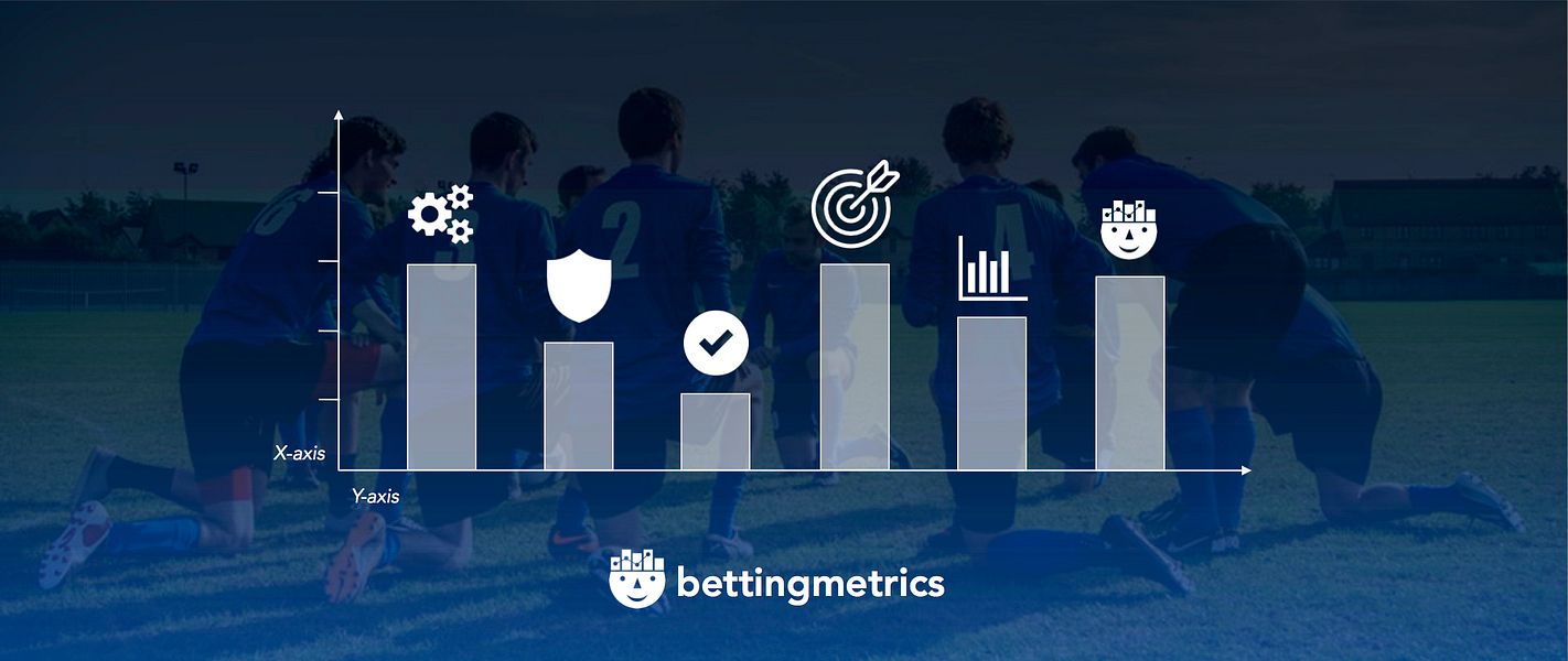 Bettingmetrics