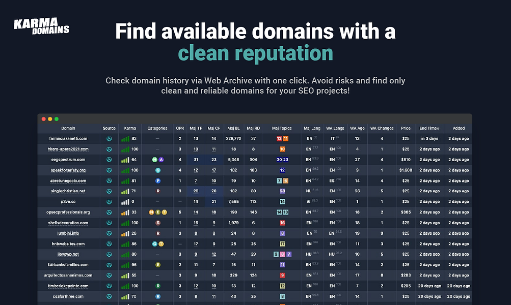 Karma.Domains