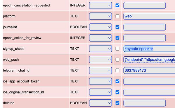Portrait of a young woman with dark wavy hair, warm brown eyes, and full lips, wearing a light brown top against a peach background.