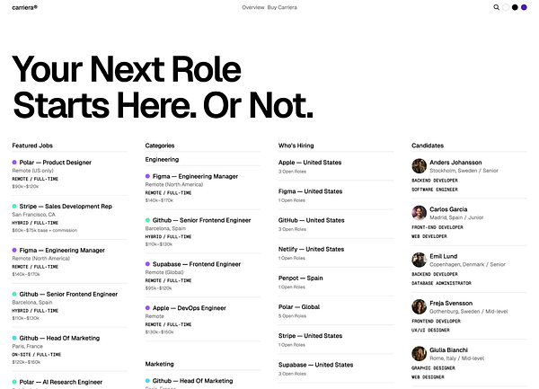 The image displays a job listing webpage for the Carriera theme, featuring various job opportunities and categories.