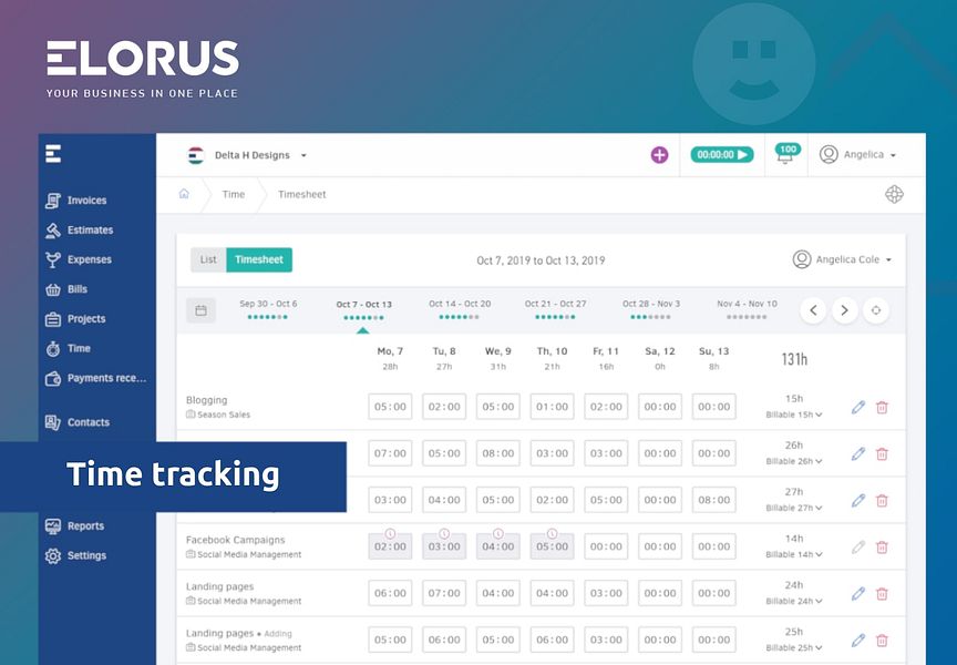 Elorus
