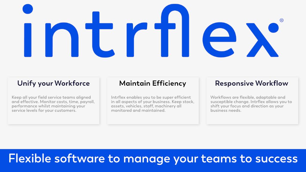 Intrflex