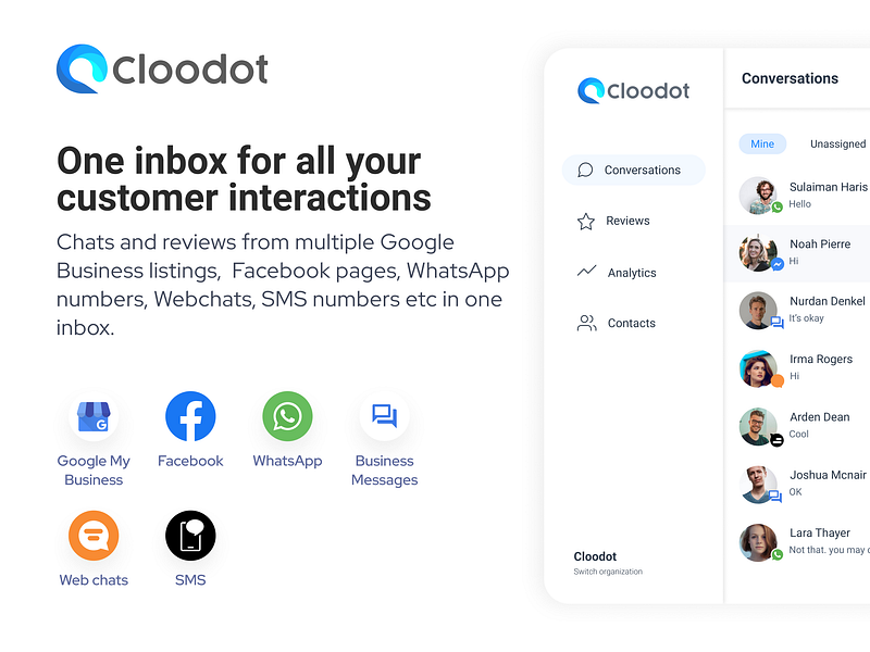 Cloodot
