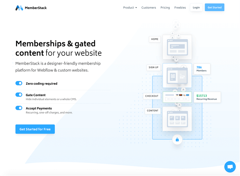 Memberstack.com