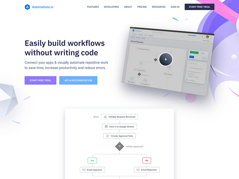 Automations.io