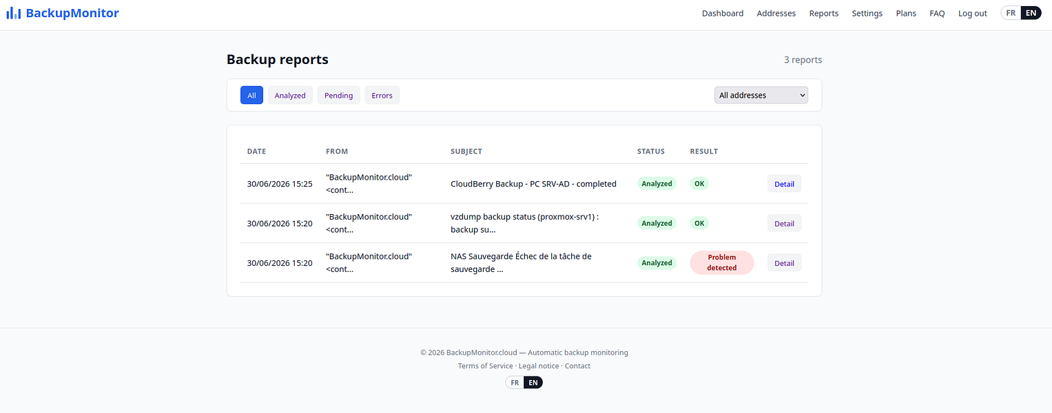 BackupMonitor.cloud