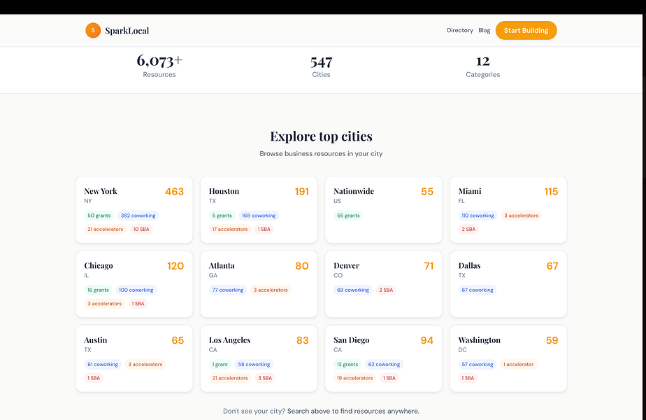 SparkLocal
