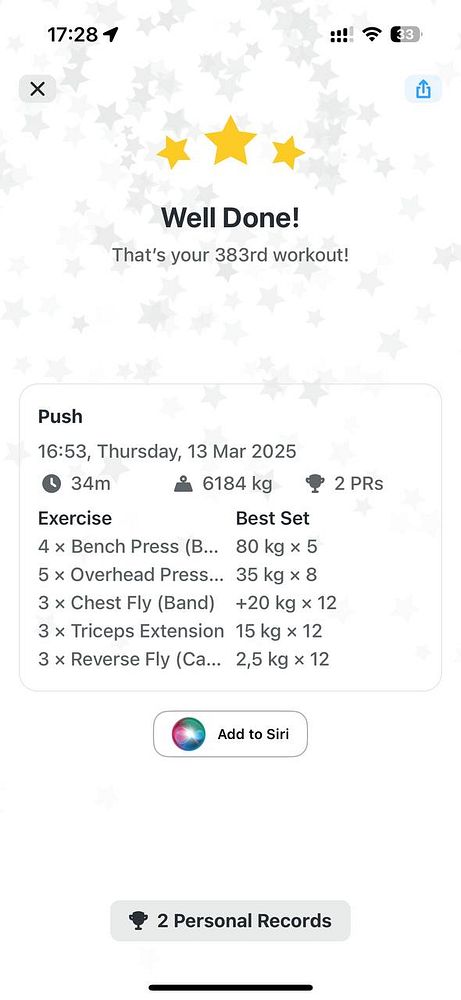 The image displays a workout summary from a fitness app, celebrating a user's achievement.