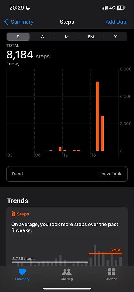 The image displays a step tracking interface showing daily and trend data.