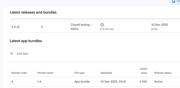 The image displays a dashboard interface showing the latest app releases and bundles.