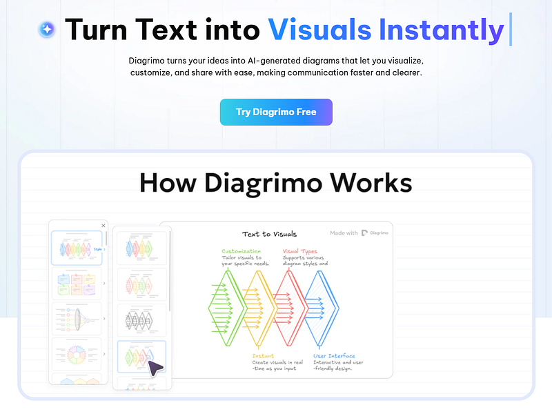 Diagrimo